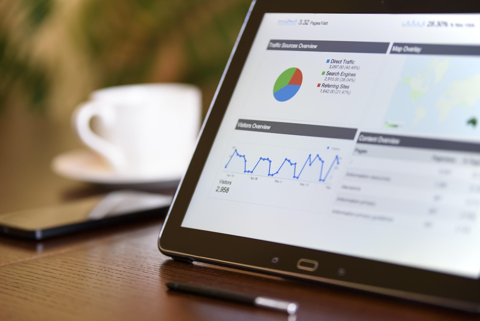 AI & Data Analytics